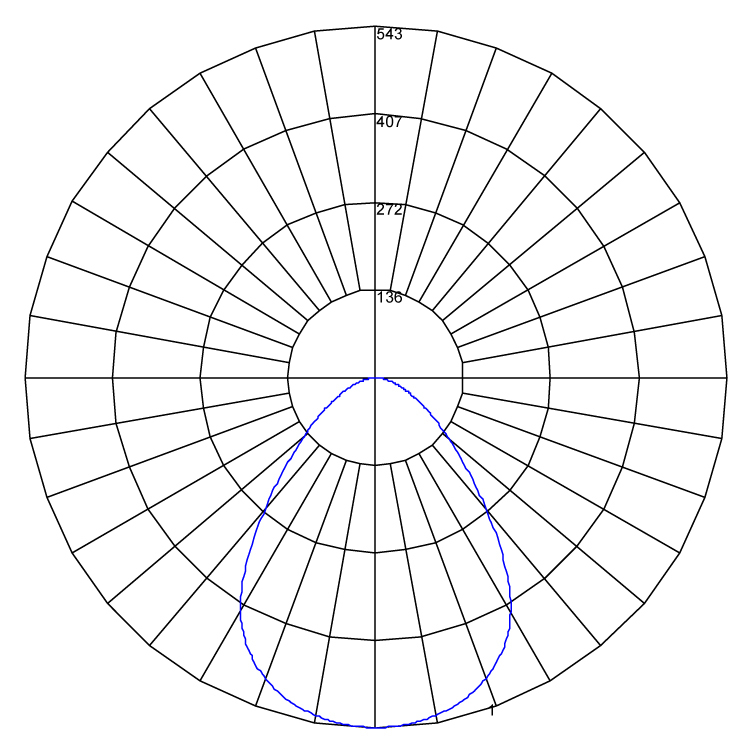 1000lm Omni POD WP 600x600 2 R